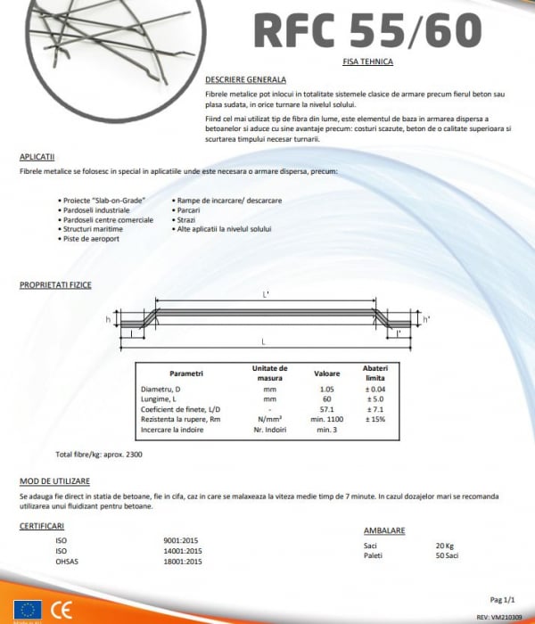 Metal fibers and polypropylene concrete reinforcement [13]