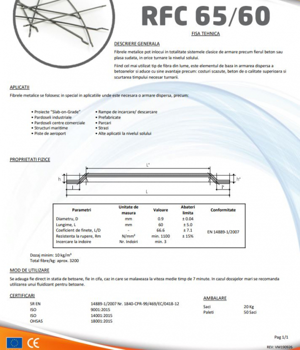 Metal fibers and polypropylene concrete reinforcement [12]