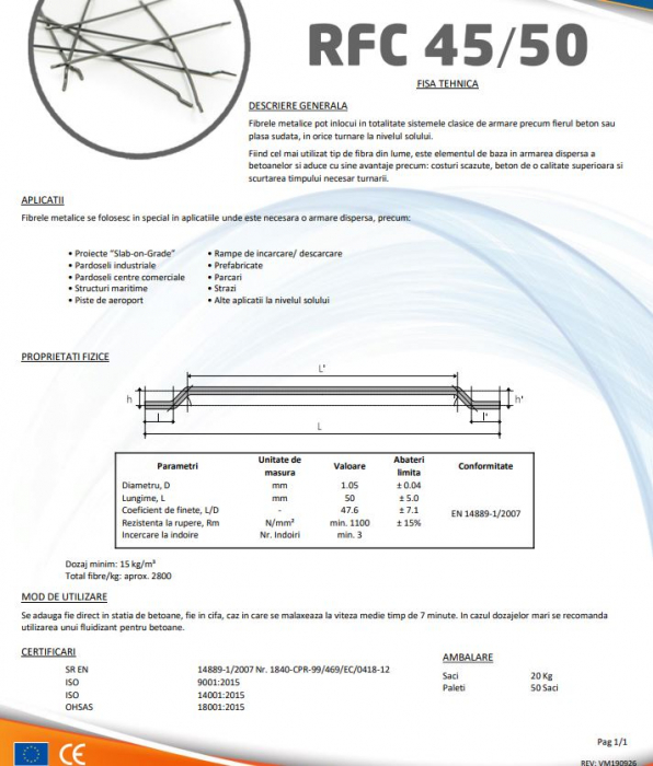 Metal fibers and polypropylene concrete reinforcement [9]