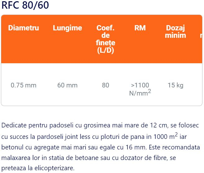 Metal fibers and polypropylene concrete reinforcement [2]