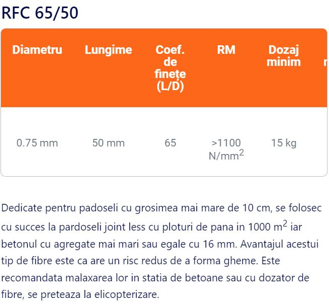 Metal fibers and polypropylene concrete reinforcement [3]