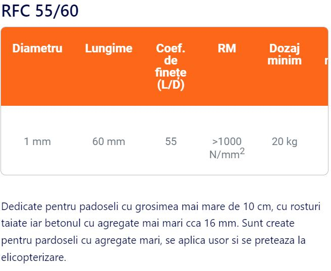 Metal fibers and polypropylene concrete reinforcement [4]