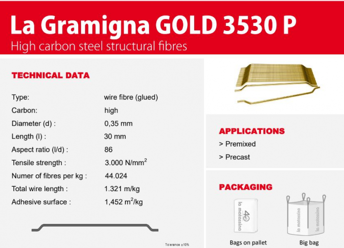 Metal fibers with high tensile strength [6]