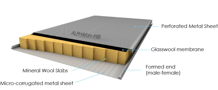 Garduri tip  panou sandvis perforat pentru izolatie fonica [2]