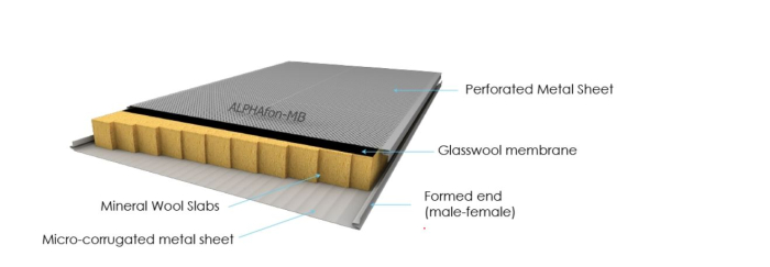 Garduri tip  panou sandvis perforat pentru izolatie fonica [22]