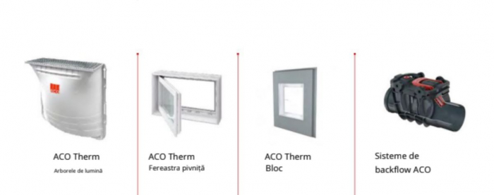 Basement window system - ventilation, tightness, flood resistance [10]