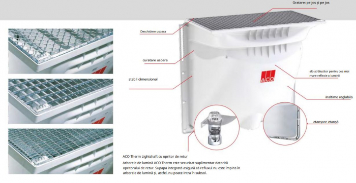 Basement window system - ventilation, tightness, flood resistance [12]