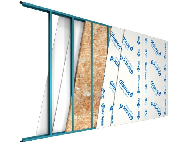 Plaster with fiberglass Glasroc [7]