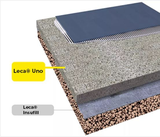 Expanded clay granules for construction [30]