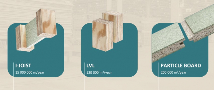 I Joist LVL and particle boards [4]