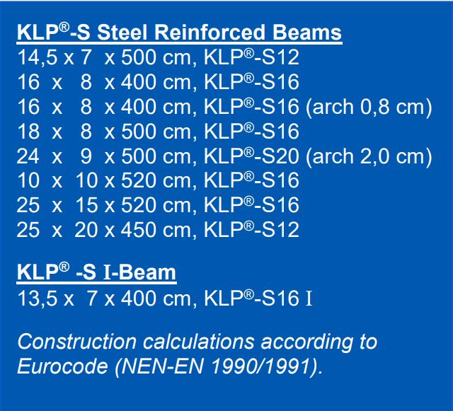 Technical beams made of wood or composite plastic [4]