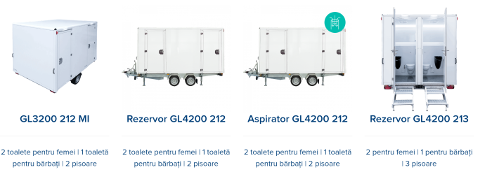 Grupuri sanitare portabile [21]