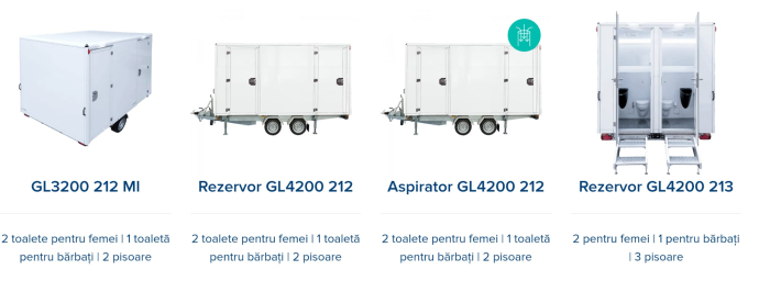 Grupuri sanitare portabile [20]