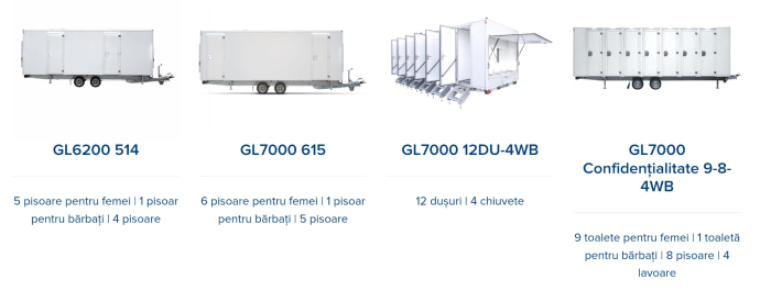 Grupuri sanitare portabile [11]