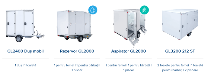 Grupuri sanitare portabile [23]