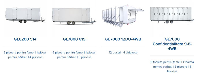 Grupuri sanitare portabile [12]