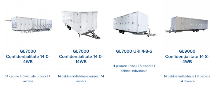Grupuri sanitare portabile [10]