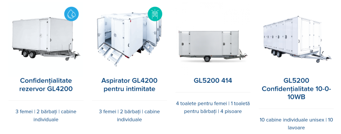 Grupuri sanitare portabile [15]