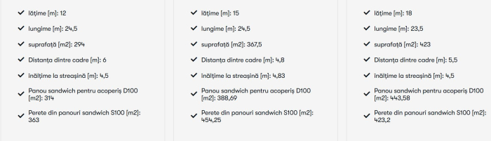 Prefabricated metal halls made of thin-walled steel profiles and sandwich panels [7]