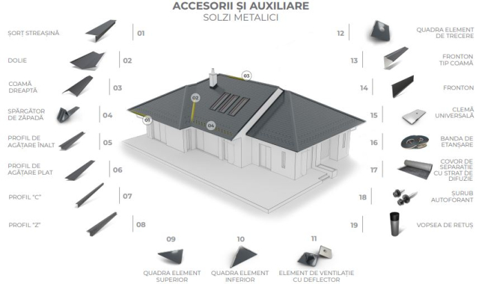 Invelitoare romb  Aluminiu texturat Invelitoara falt - Aluminiu 0,7 mm texturat Invelitoara falt -  Aluminiu 0,7 mm texturat tabla sistem acoperis, solzi tigla metalica click [3]