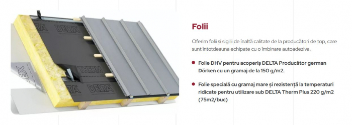 Jgheaburi, burlane coame, parazapezi, rigle si accesorii din Aluminiu pentru invelitoare. [13]