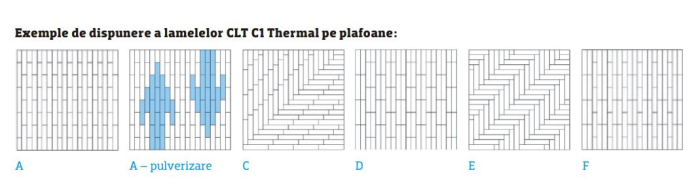 Lamele vata bazaltica si silicat clasa A1 de rezistenta la foc [30]