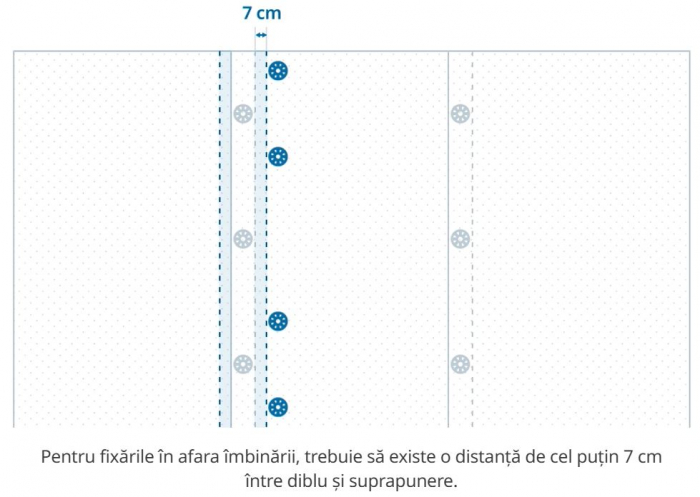 Membrana antifoc permeabila la vapori, impermeabila la apa. [10]