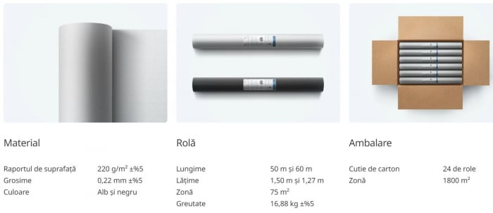 Membrana antifoc permeabila la vapori, impermeabila la apa. [7]