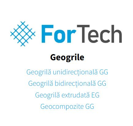 Geotextile, geogrid, geocell, geosystemic, reinforced, pvc membranes [19]