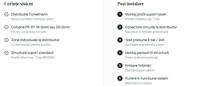 Panouri de gips carton radiante cu agent termic, pentru incalzire si racire pereti si tavane [13]