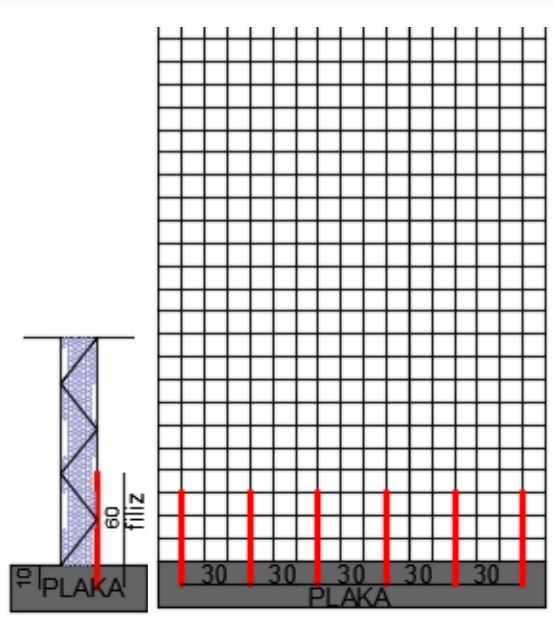 Insulated panels for walls and roof [33]