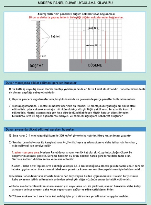 Insulated panels for walls and roof [44]