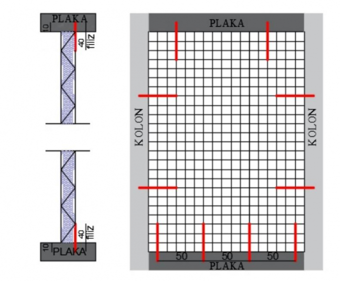 Insulated panels for walls and roof [34]