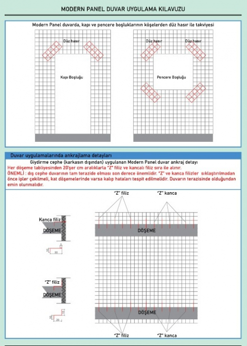 Insulated panels for walls and roof [42]