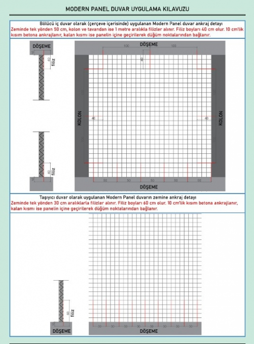 Insulated panels for walls and roof [43]