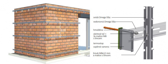 Placare exterioara ventilata din  piatra [20]