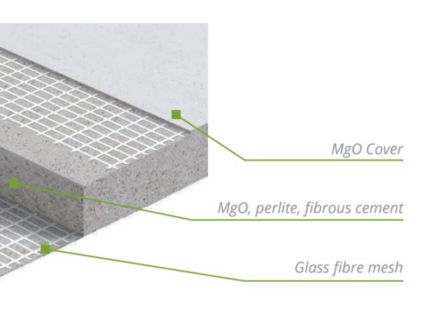 Placide oxid de magneziu [6]