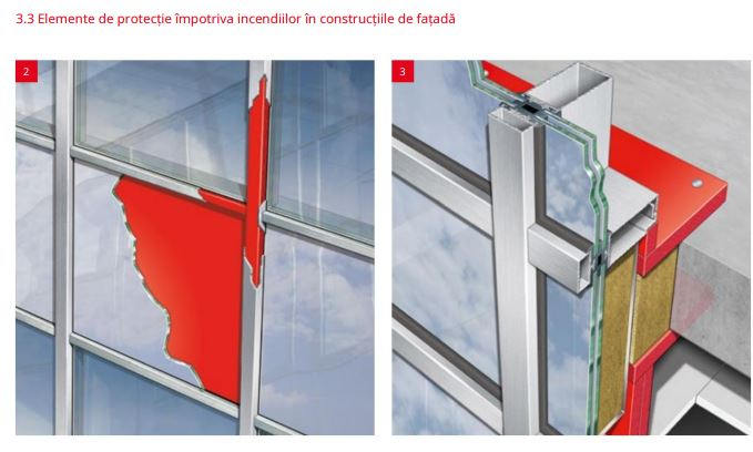 Aestuver structural fire protection boards [8]