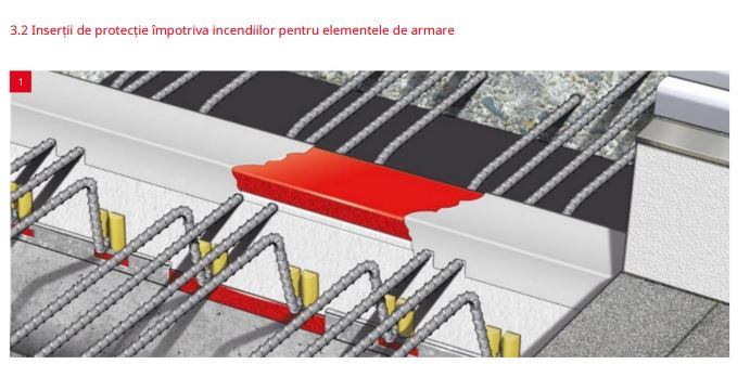 Aestuver structural fire protection boards [7]