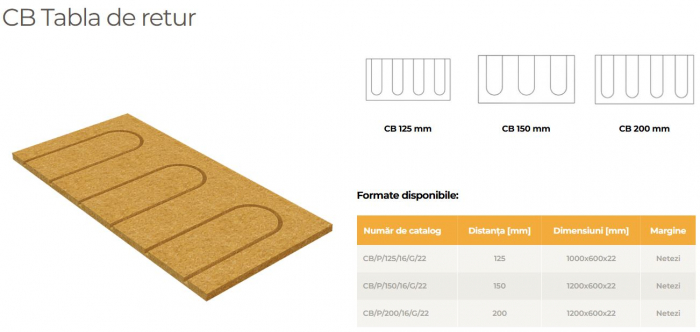 Underfloor, walls, ceilings heating panels made of fiber cement, particleboard, MDF, wood fiber, XPS - [8]