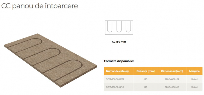 Underfloor, walls, ceilings heating panels made of fiber cement, particleboard, MDF, wood fiber, XPS - [13]