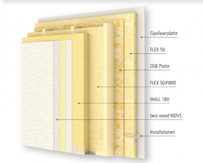 Placi microfibre lemn Schneider - [8]