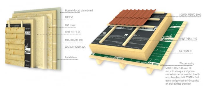 Placi microfibre lemn Schneider - [15]