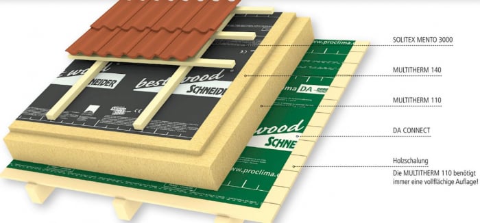 Placi microfibre lemn Schneider - [11]