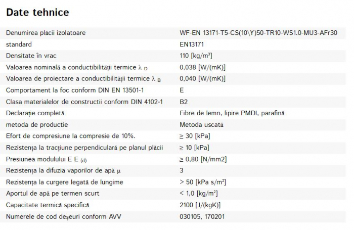 Placi microfibre lemn Schneider - [12]