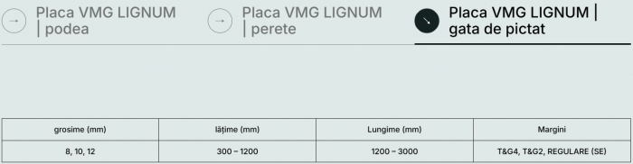 VMG Boards of agglomerated particles with a structural role and joint nut and spring [16]