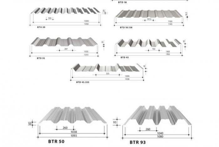 Placi PIR PUR structurale, nonstructurale de constructie [25]