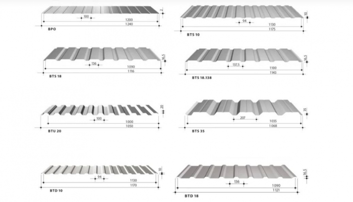 Placi PIR PUR structurale, nonstructurale de constructie [24]