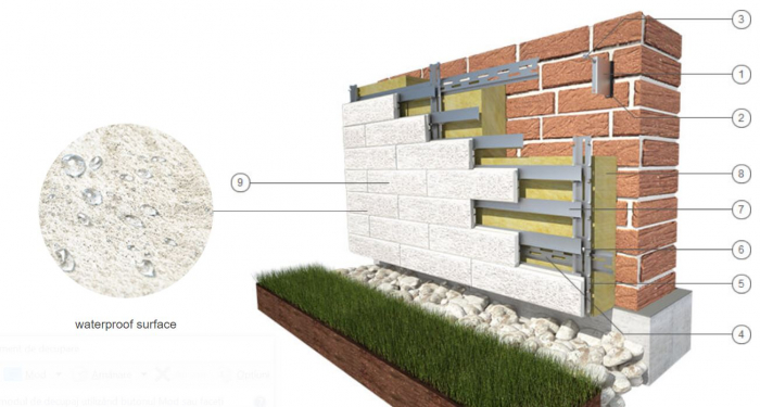 Placare exterioara ventilata din  piatra [14]