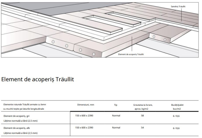 Ready-finished structural roof tiles [5]